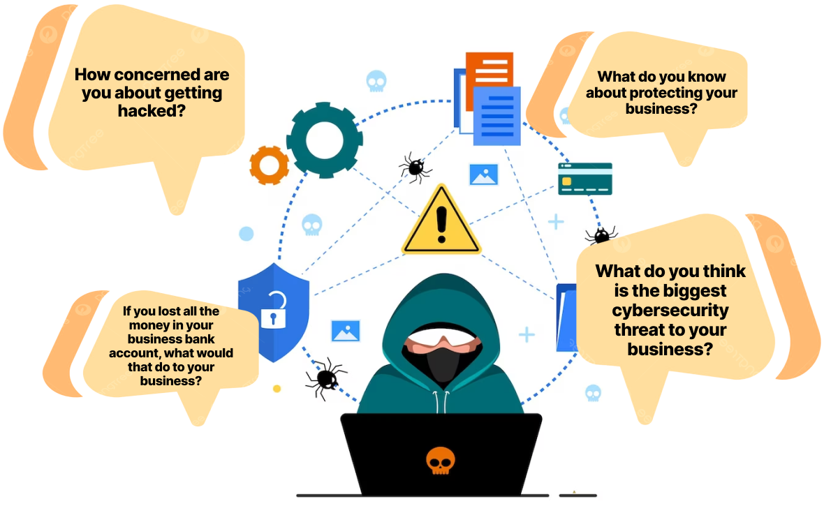 Protecting Against Ransomware: Best Defense and Tips with TekDana Cybersecurity Solutions